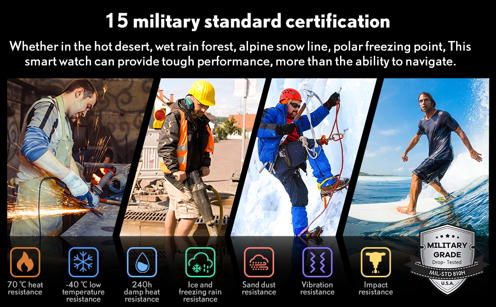 15 certifications, built for the outdoors