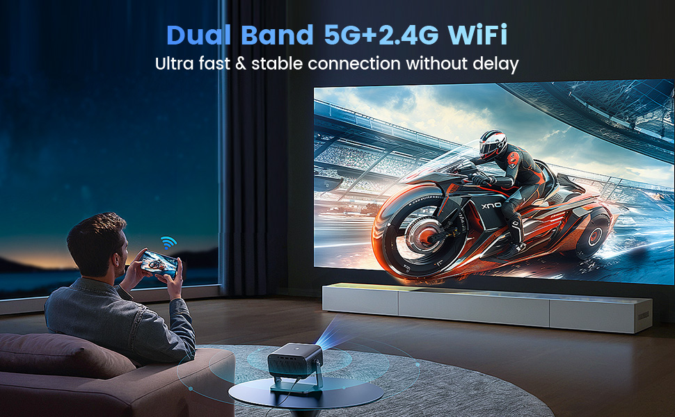 Fast 5G+2.4G Dual WIFI