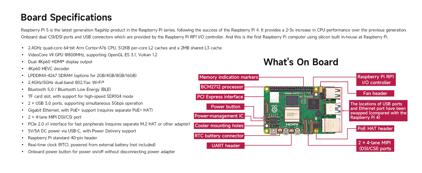 Raspberry Pi 5