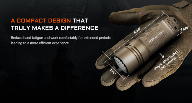 ACEBEAM X20 懐中電灯 USB-C充電式 X20-R High Output Tactical Flashlight with Three Modes