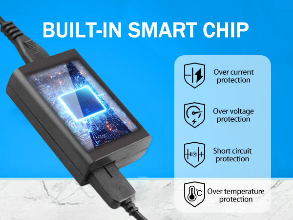 BUILT-IN SMART CHIP