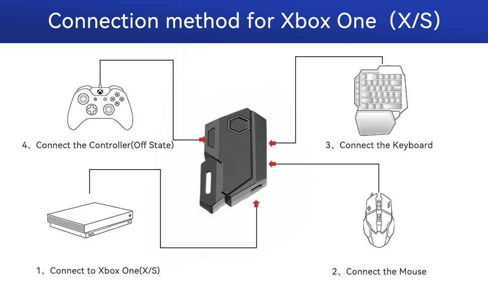 Large manufacture image 4