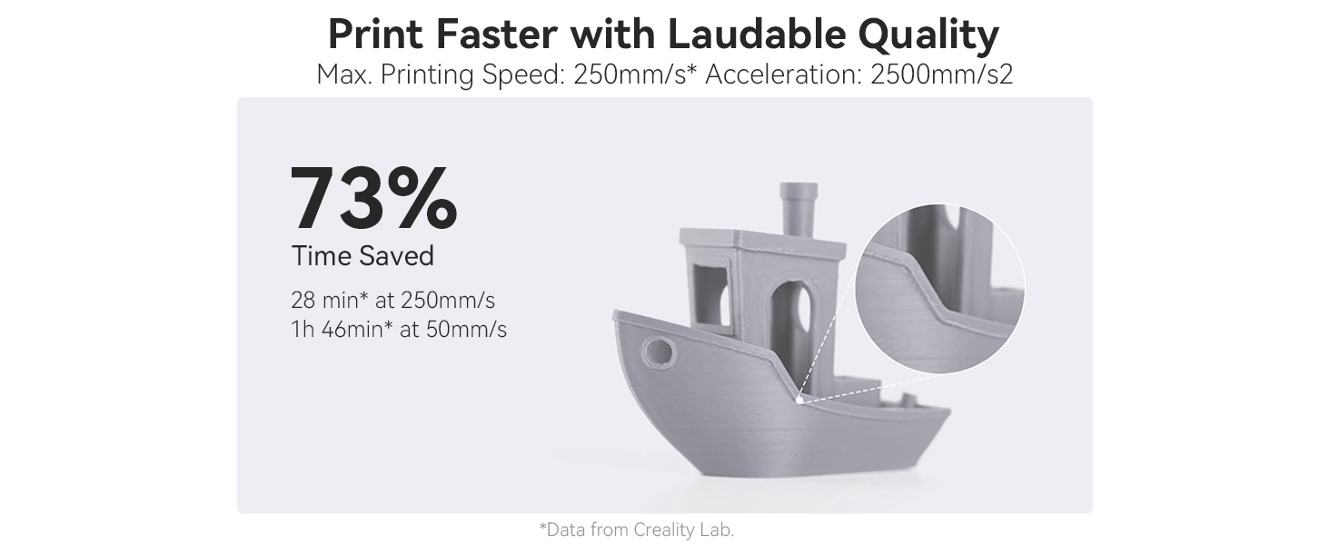 Official Creality Ender 3 V3 SE 3D Printer, 250mm High Printing Speed with CR Touch Auto Leveling Auto Z Offset Sprite Direct Extruder 220x220x250MM 14 250mm/s ender 3 v3 se 3d printer