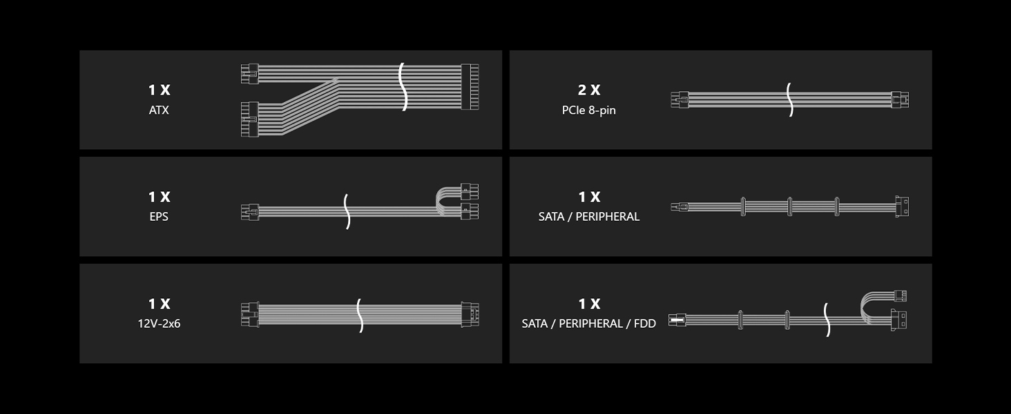 CABLES