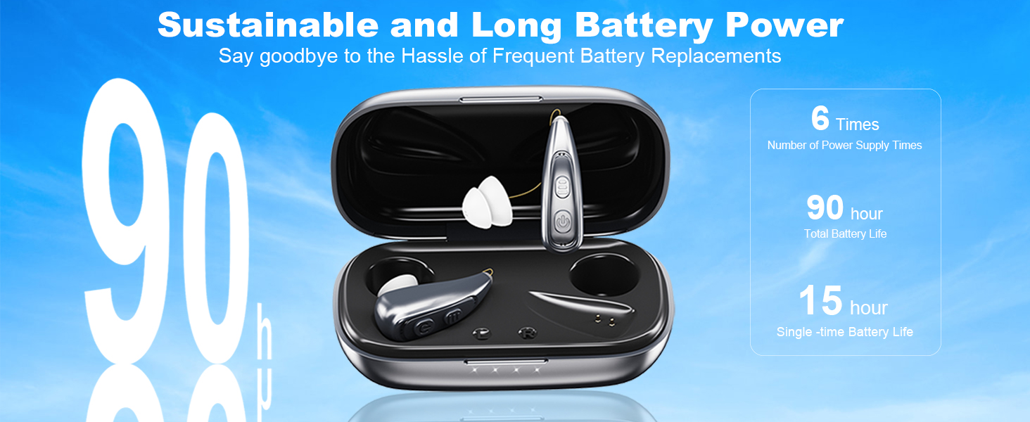 Hearing aid for seniors