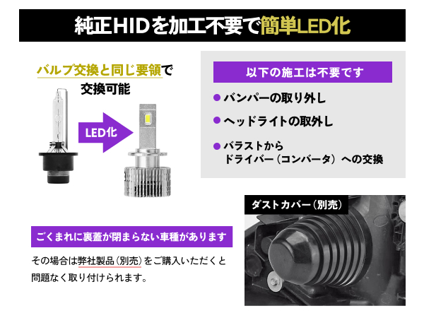 Amazon | HID屋 D4S 20200cd(カンデラ) LED ヘッドライト 爆光