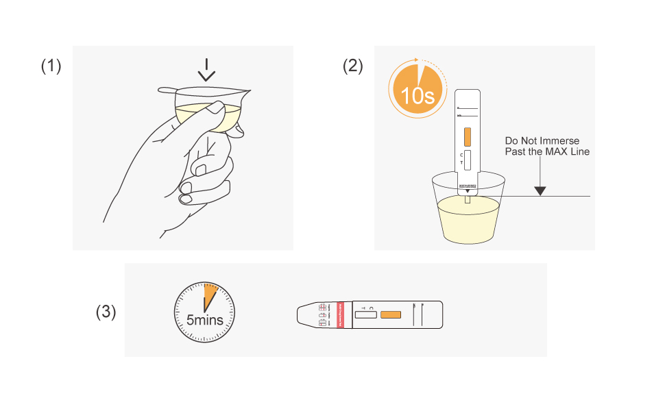25 PackNicotine Testing Kit at Home Nicotine/Cotinine