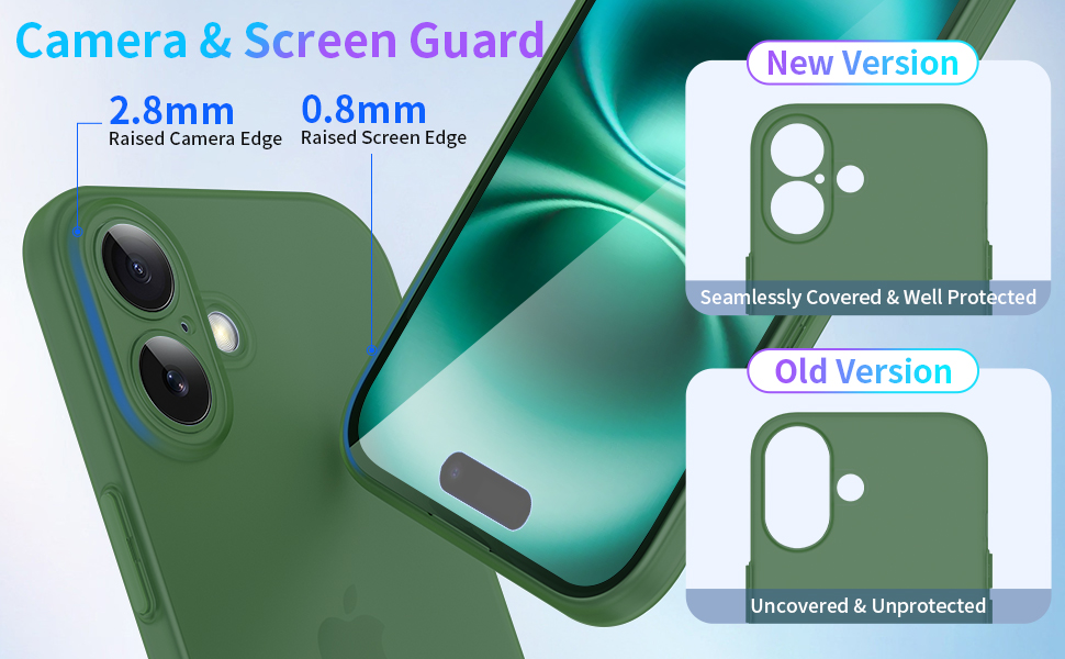 Ultra Slim (0.3mm) Case for iPhone 16 6.1inch, Never