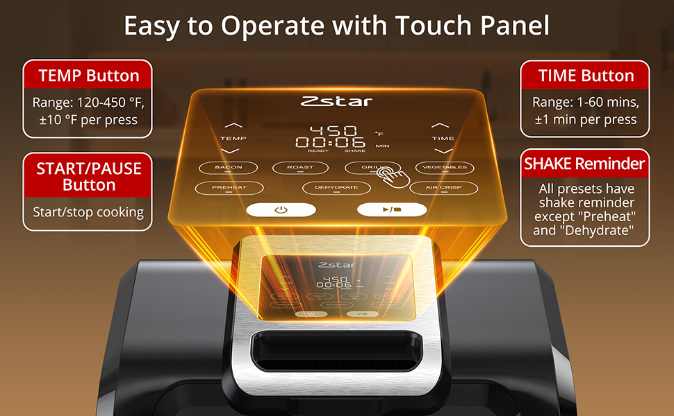 Indoor Electric Grill