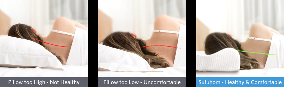 pillows for neck pain sufferers side sleepers pillows for neck pain sufferers tempur