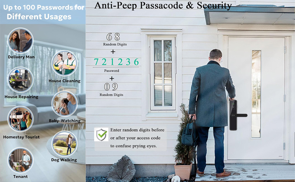 smart lock
