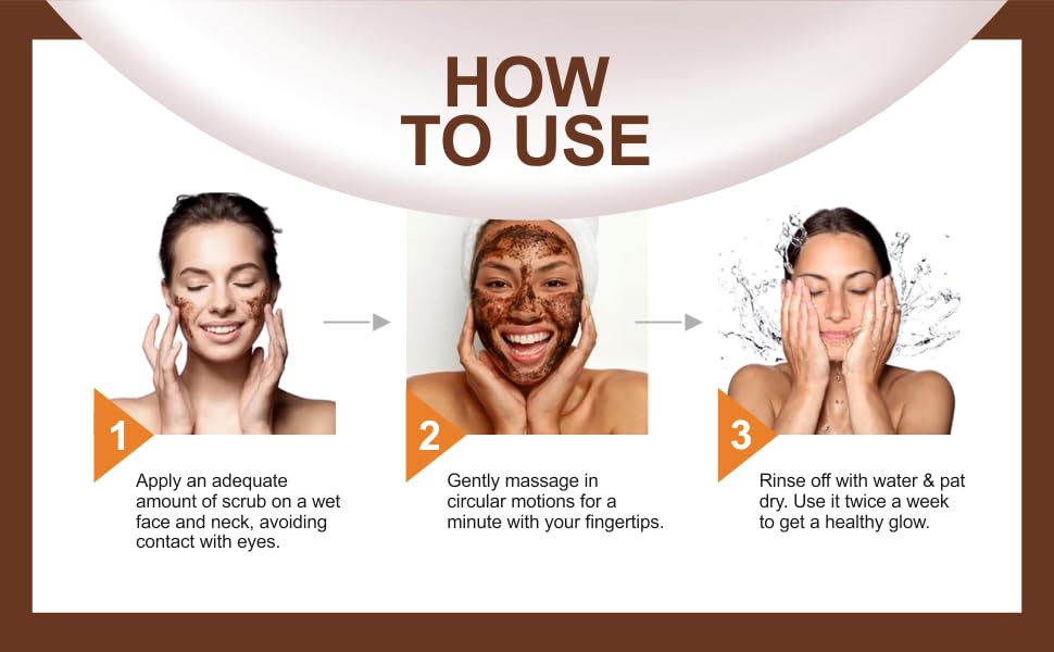 how to use 
