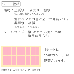Amazon のしシール 熨斗 お祝い 御礼 3枚 上質紙 シール ステッカー 文房具 オフィス用品