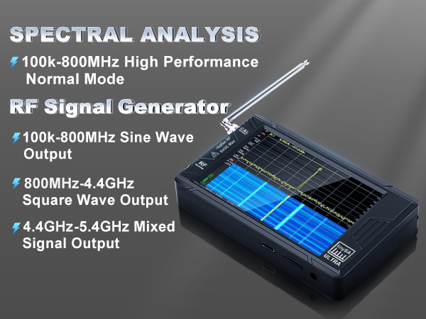 その他 TinySA 2023 TinySA Ultra Spectrum Analyzer, 100kHz to 5.3GHz