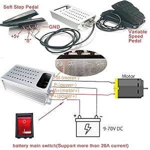 Small manufacture image 8