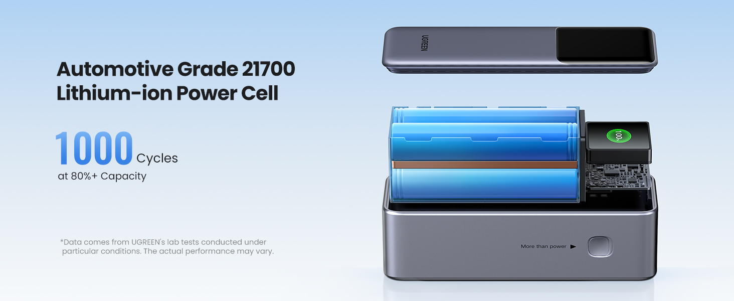 ugreen power bank for galaxy for s22ultra super fast power bank s23 note20 power bank fast charging