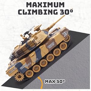 1/18 rc tanks for adults