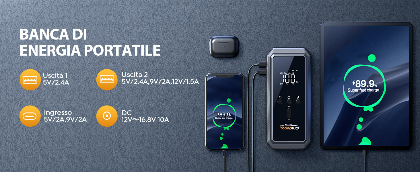 avviatore emergenza per auto