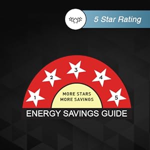 Panasonic Washing Machine, 5 Star Rating