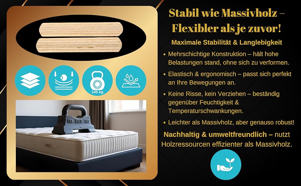 Lattenrost stabil, Massivholz Alternative, Ergonomische Schlafunterstützung, Langlebig & belastbar