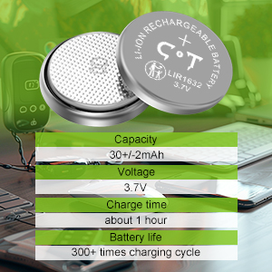 Small manufacture image 1