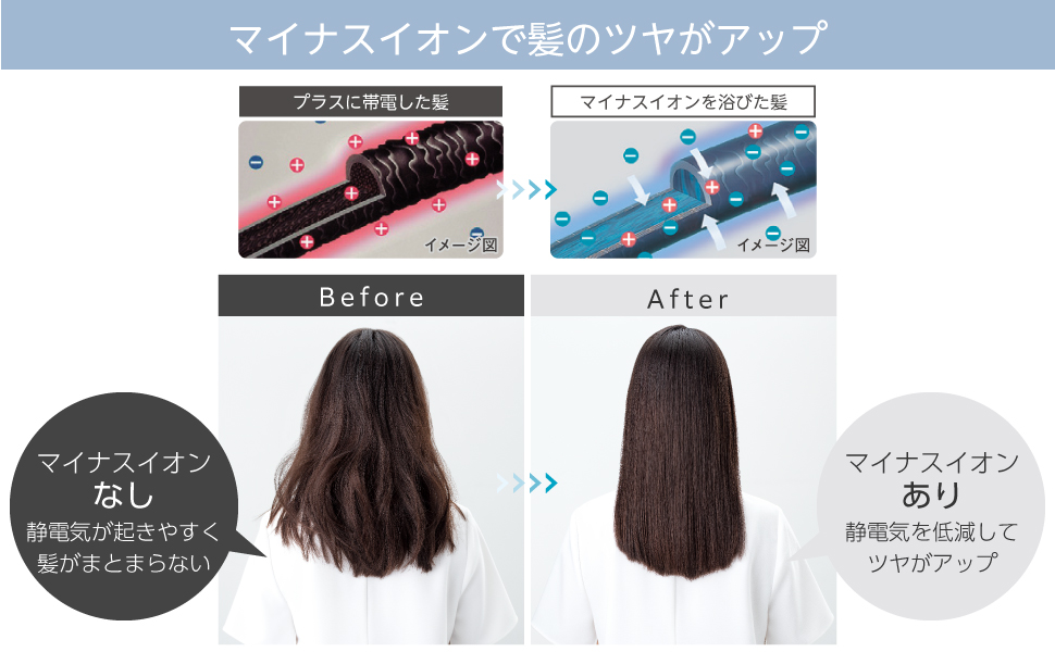 Amazon | テスコム ドライヤー I字型 マイナスイオン 軽量