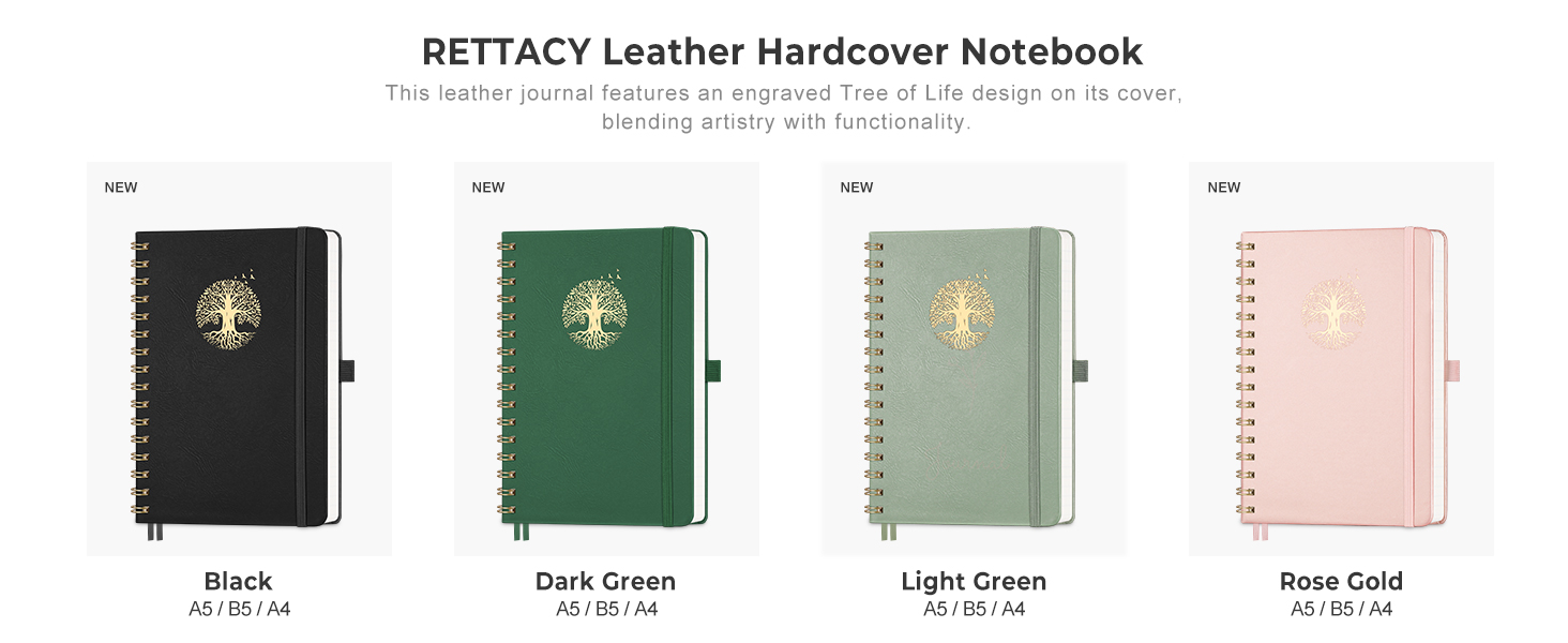 RETTACY Graph Paper A5 NotebookGrid Notebook Leather Hardcover,Spiral