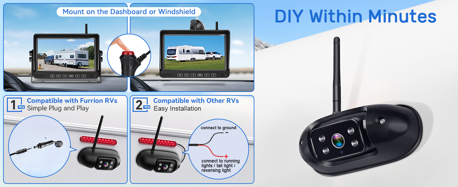 furrion backup camera