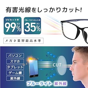 Amazon.co.jp: [愛鏡] ブルーライトカット メガネ ズレ落ち防止 ツル