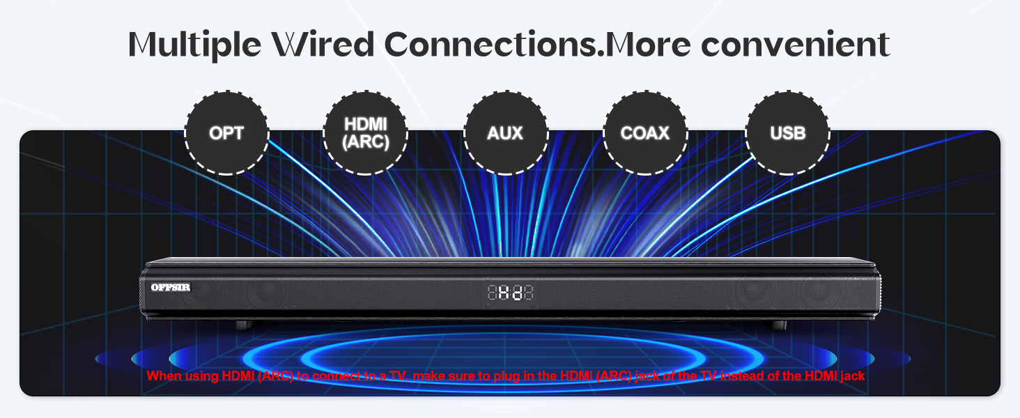 connections