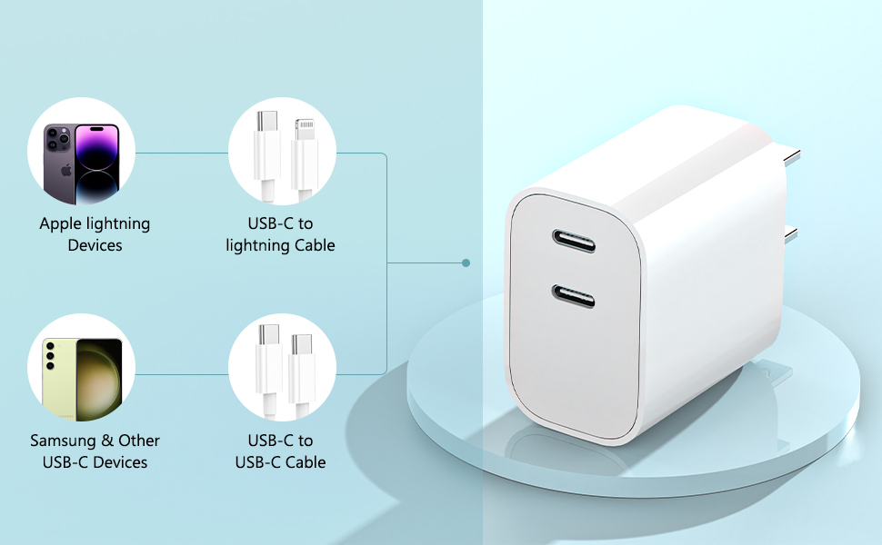  20W USB-C Wall Charger