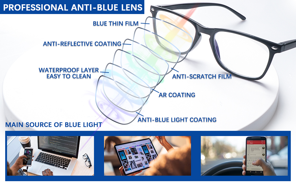 quality lens