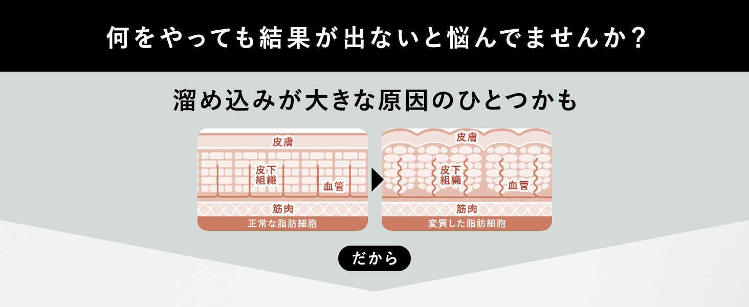ボディ 全身 マッサージクリーム 温感 洗い流し不要