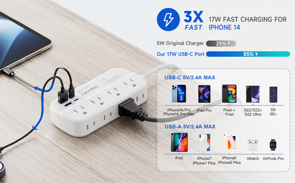 17W USB FAST CHARGING