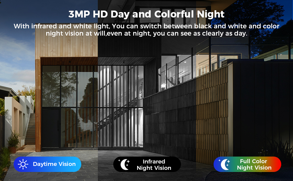 Hiseeu Wireless Light Bulb Camera, 2.4GHz WiFi Bulb Camera