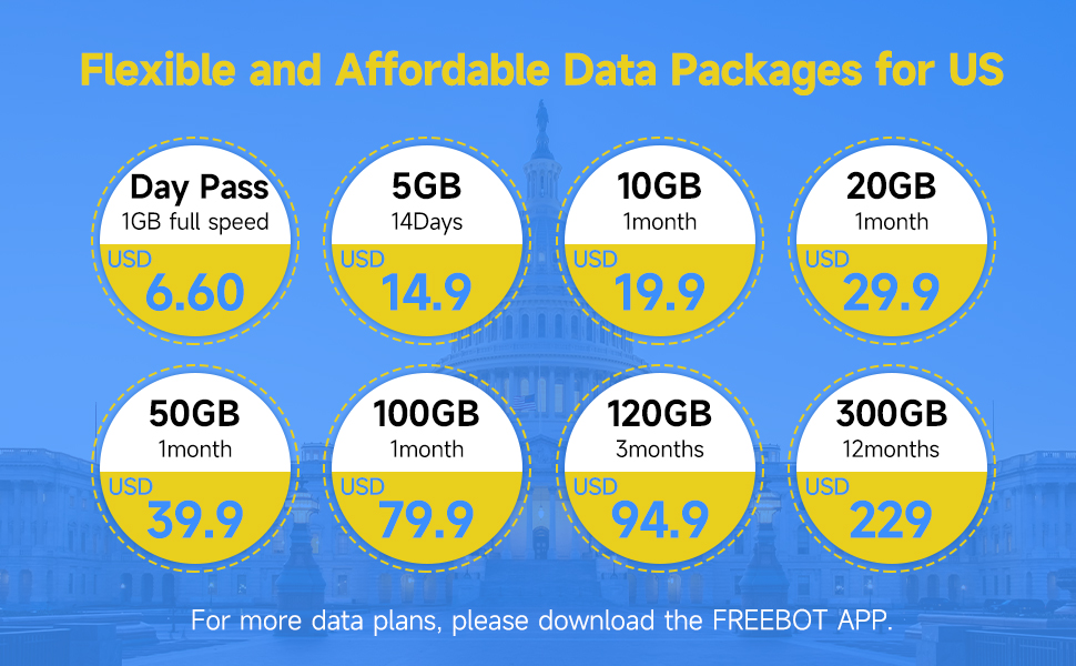 Mobile Hotspot Router,Portable WiFi Hotspot Device