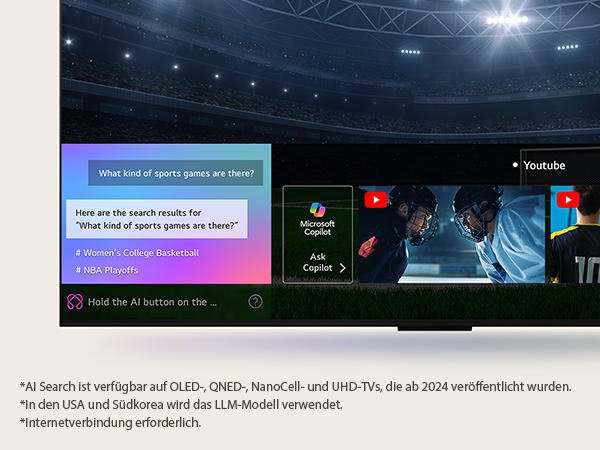 Kleines Chatfenster zeigt Nutzeranfrage und AI Search-Antwort mit Vorschaubildern von Inhalten.