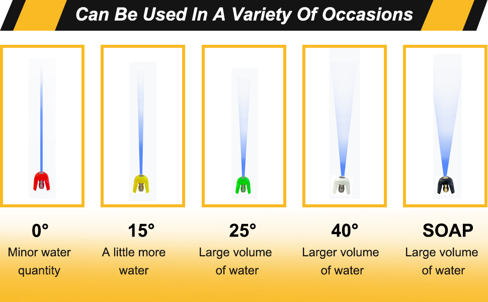 5pcs Quick Connect Spray Tip Set,Quick Connect Pressure