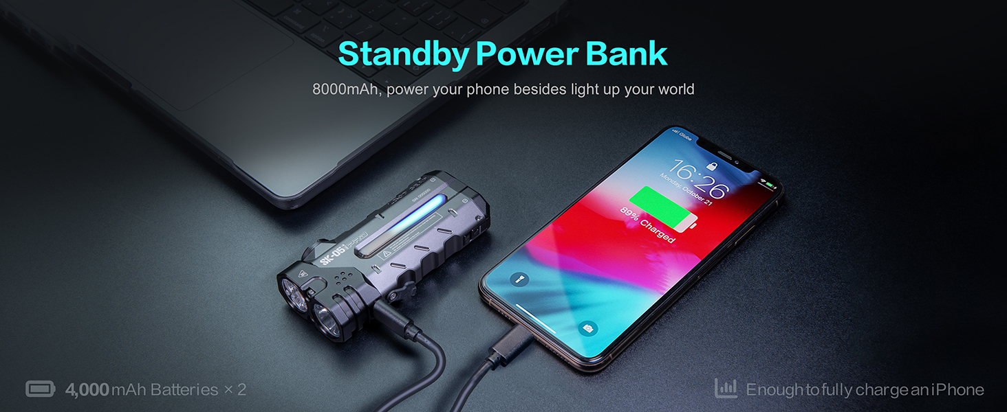 Flashlights for Camping, Hiking, Dog Walking