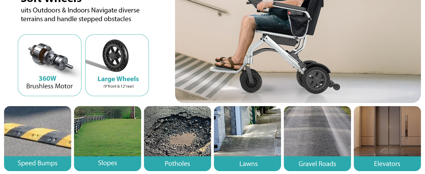foldable electric wheelchair