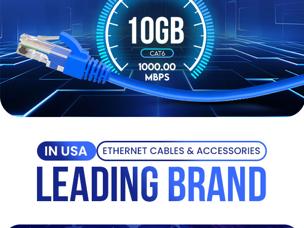 Amazon.com: Smartech Cables | CAT6 Plenum Cable 1000ft Blue