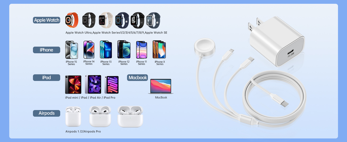 Apple Watch Charging,Charger Power 30 watts Fast Charging