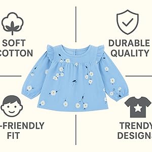 Rayon Top Infographic