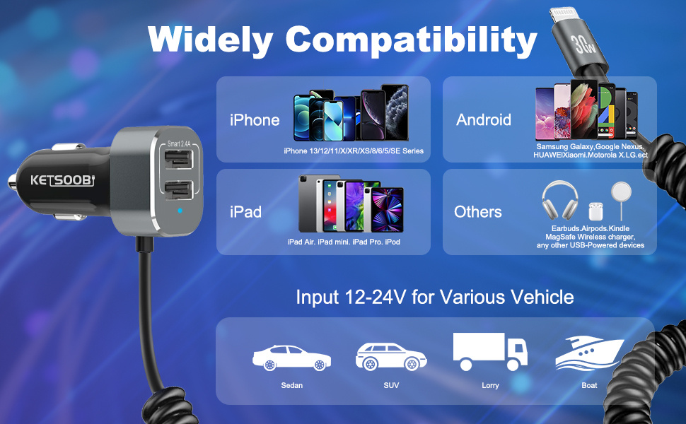 iPhone Car Charger 42W, [Apple C94 MFi Certified] KETSOOBI