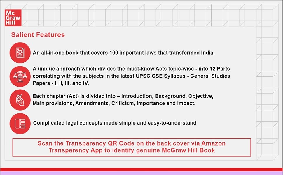 Important Act That Transformed India, 2/E