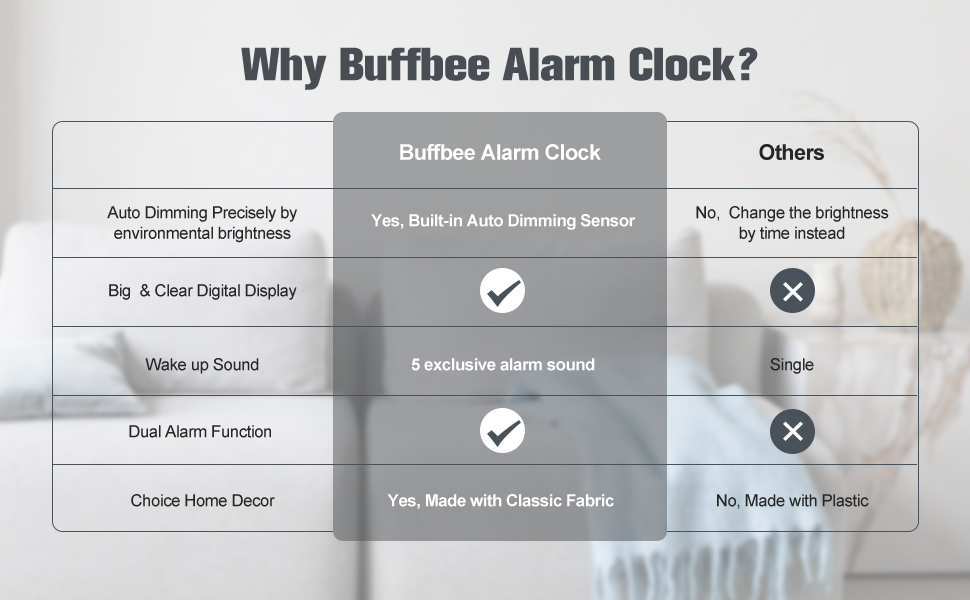 alarm clock