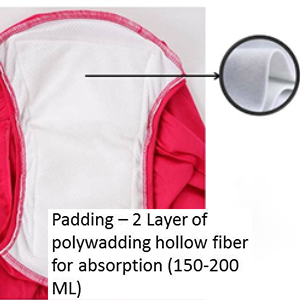 Incontinence Underwear SPN-MX9E8