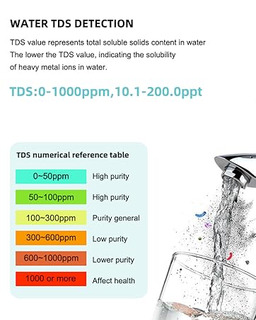 tds water tester