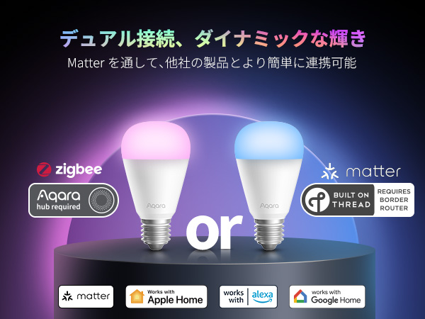 Amazon | Aqara LED 電球 T2 E26口金 RGB CCT 75W形相当 Matter