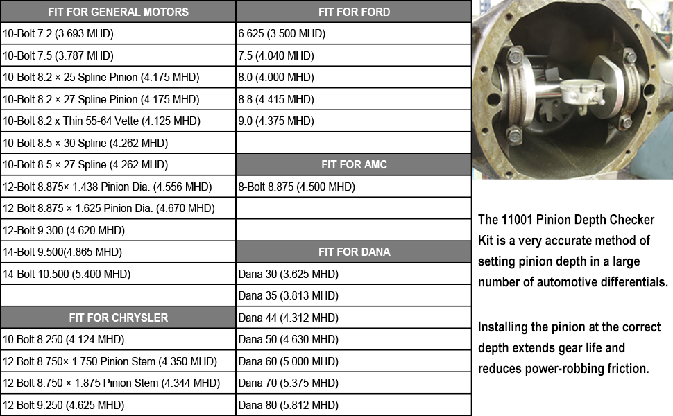 Differential Pinion Depth Gauge Checker Tool Kit Fit For GM